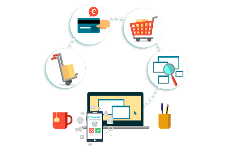 E-Commerce & Business Website Development