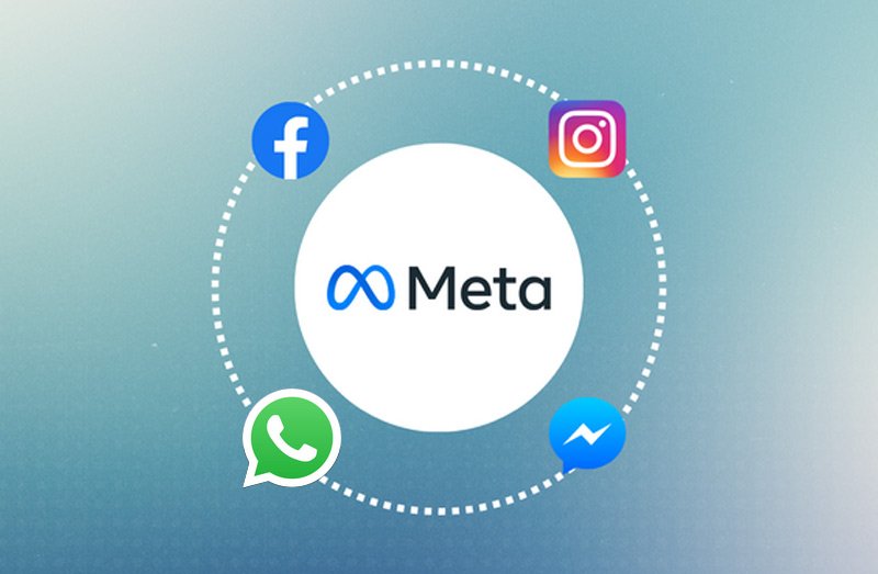 Social Media Marketing & Branding Strategy